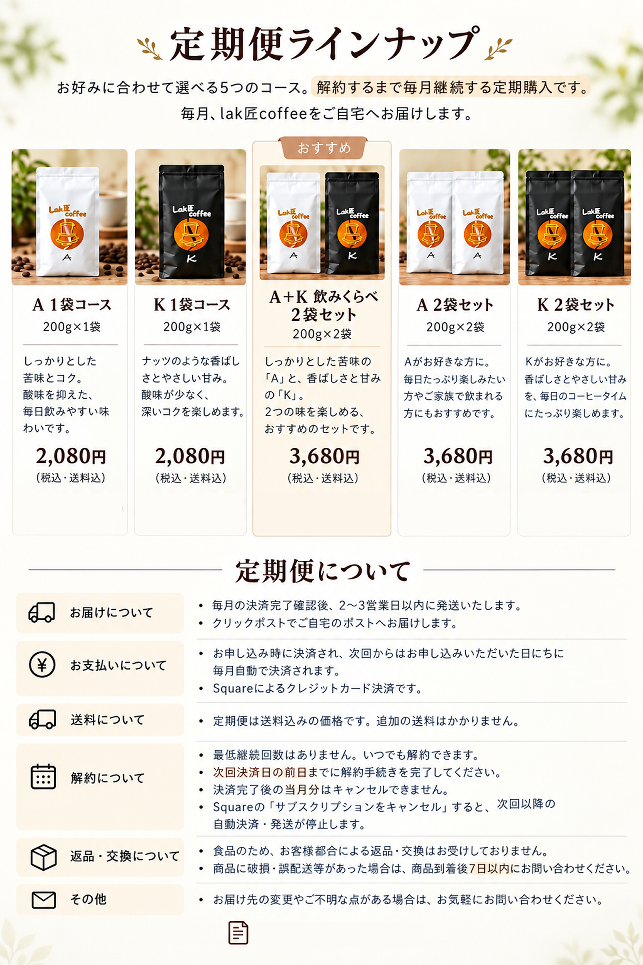 regularセクションの全体の画像
